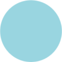 Línea de tiempo de Chapala